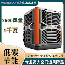 江西精密空調與通風設備的市場應用與技術發展趨勢